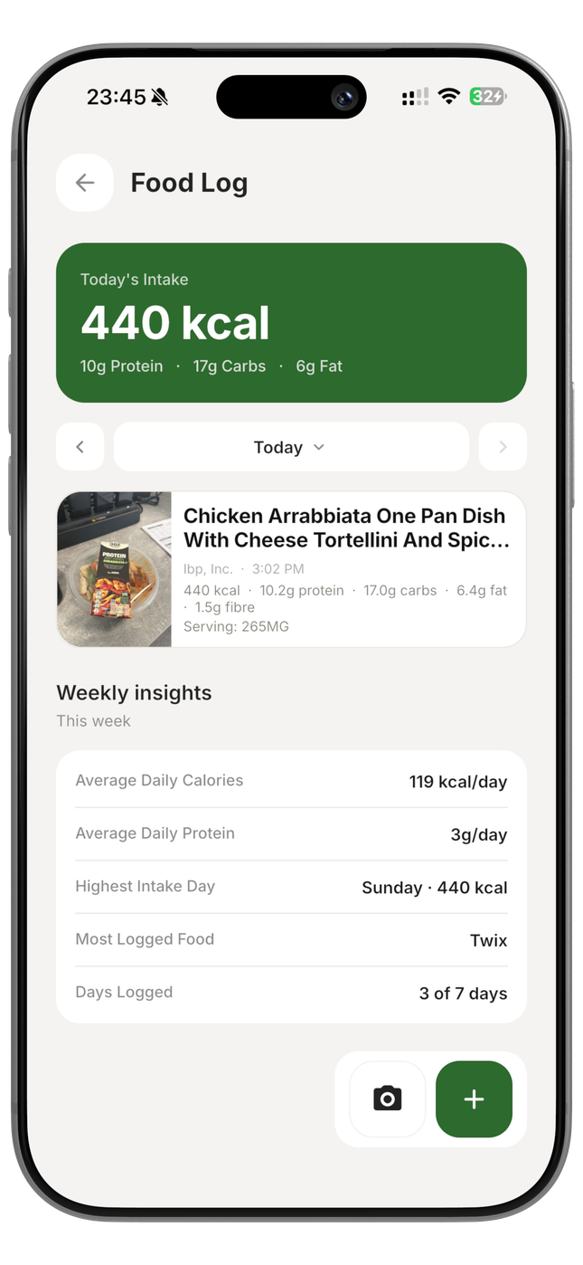 Meal planner screen